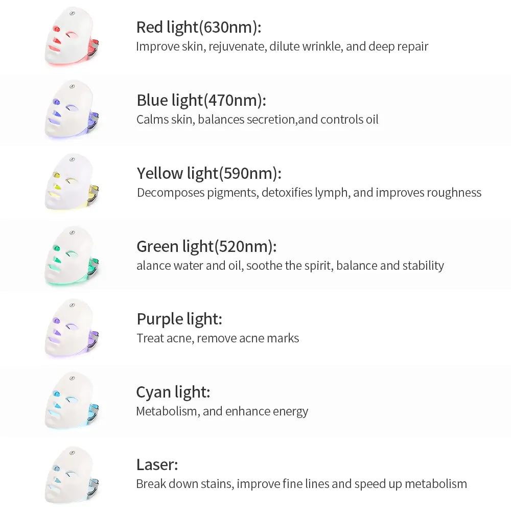 Red Light Therapy Facial Mask 1.0