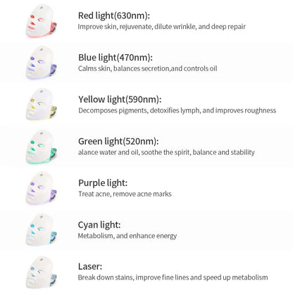 Red Light Therapy Facial Mask 1.0