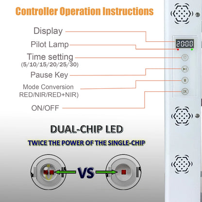 Red Light Therapy Panel 2.0