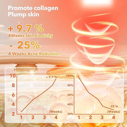 Red Light Therapy Face Mask 2.0